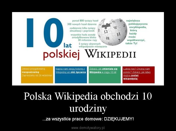 Polska Wikipedia obchodzi 10 urodziny – ...za wszystkie prace domowe: DZIĘKUJEMY! 