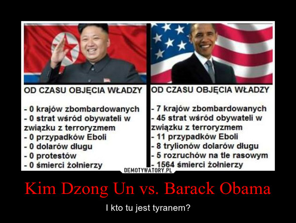 Kim Dzong Un vs. Barack Obama