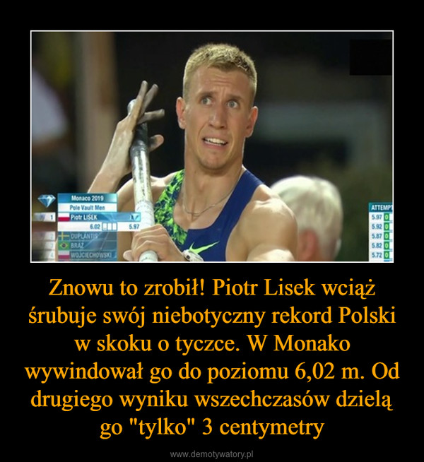 Znowu to zrobił! Piotr Lisek wciąż śrubuje swój niebotyczny rekord Polski w skoku o tyczce. W Monako wywindował go do poziomu 6,02 m. Od drugiego wyniku wszechczasów dzielą go "tylko" 3 centymetry –  
