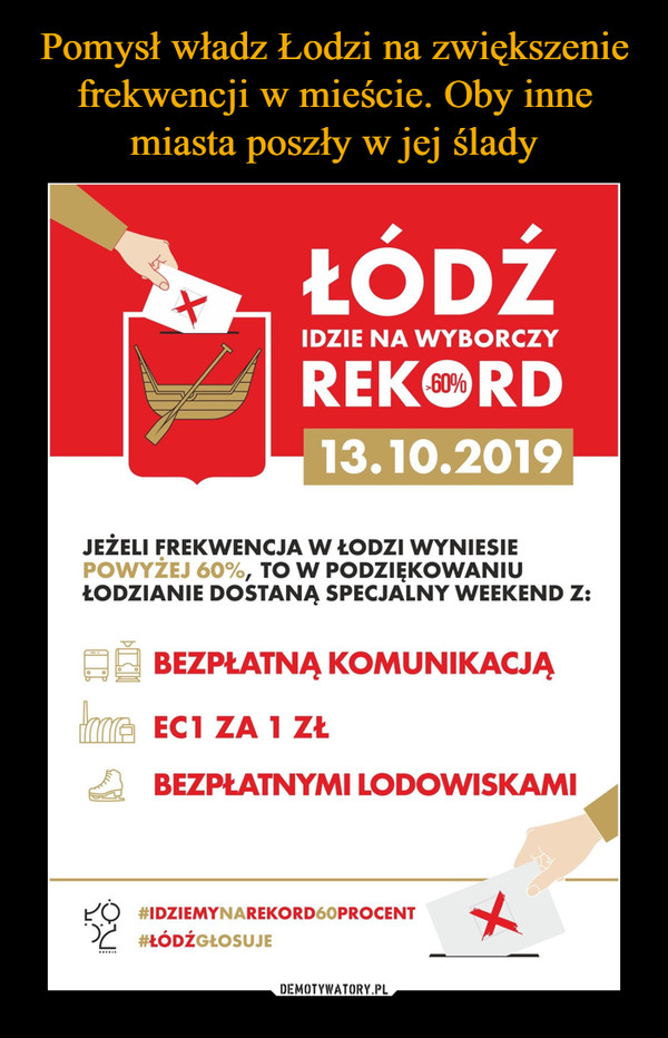  –  Łódź idzie na wyborczy rekord 13.10,2019 Jeżeli frekwencja w Łodzi wyniesie powyżej 60%, to w podziękowaniu Łodzianie dostaną specjalny weekend z  bezpłatną komunikacją ec1 za 1 zł bezpłatnymi lodowiskami idziemynarekord60procent łódźgłosuje