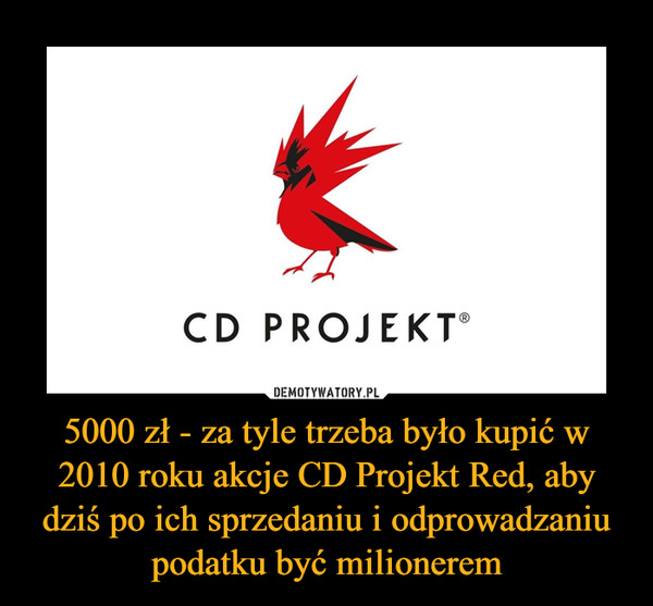 5000 zł - za tyle trzeba było kupić w 2010 roku akcje CD Projekt Red, aby dziś po ich sprzedaniu i odprowadzaniu podatku być milionerem
