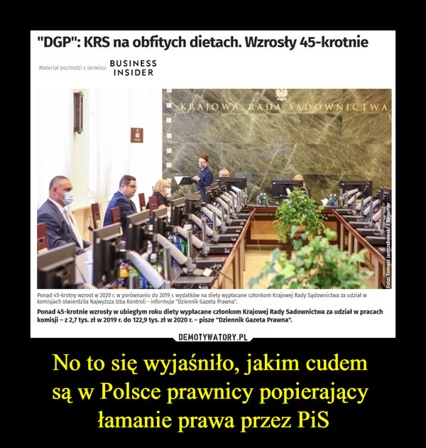 No to się wyjaśniło, jakim cudem 
są w Polsce prawnicy popierający 
łamanie prawa przez PiS