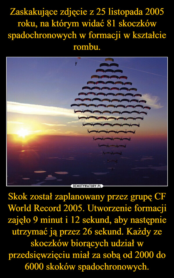 Skok został zaplanowany przez grupę CF World Record 2005. Utworzenie formacji zajęło 9 minut i 12 sekund, aby następnie utrzymać ją przez 26 sekund. Każdy ze skoczków biorących udział w przedsięwzięciu miał za sobą od 2000 do 6000 skoków spadochronowych. –  