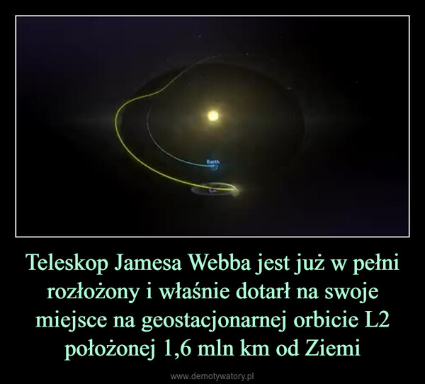 Teleskop Jamesa Webba jest już w pełni rozłożony i właśnie dotarł na swoje miejsce na geostacjonarnej orbicie L2 położonej 1,6 mln km od Ziemi –  