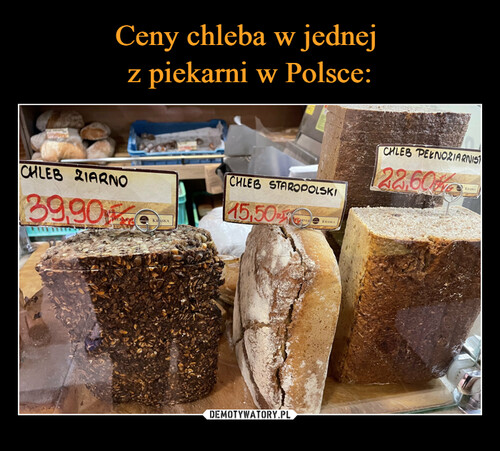 Ceny chleba w jednej 
z piekarni w Polsce:
