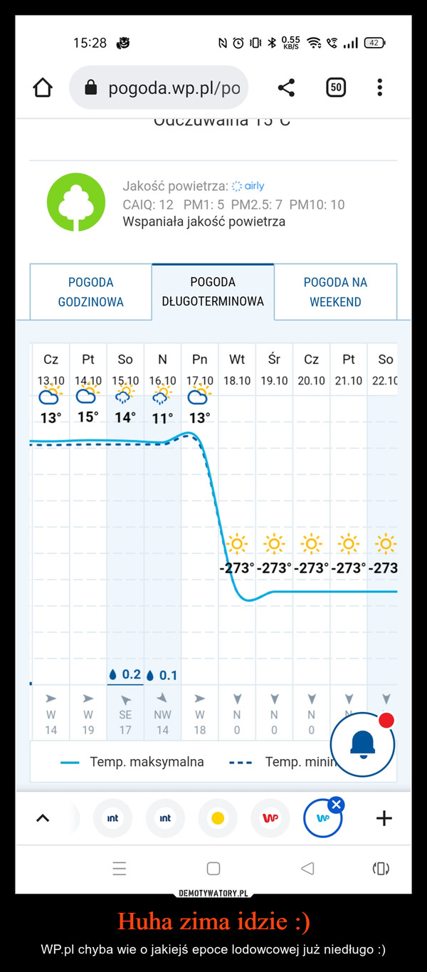 Huha zima idzie :) – WP.pl chyba wie o jakiejś epoce lodowcowej już niedługo :) 