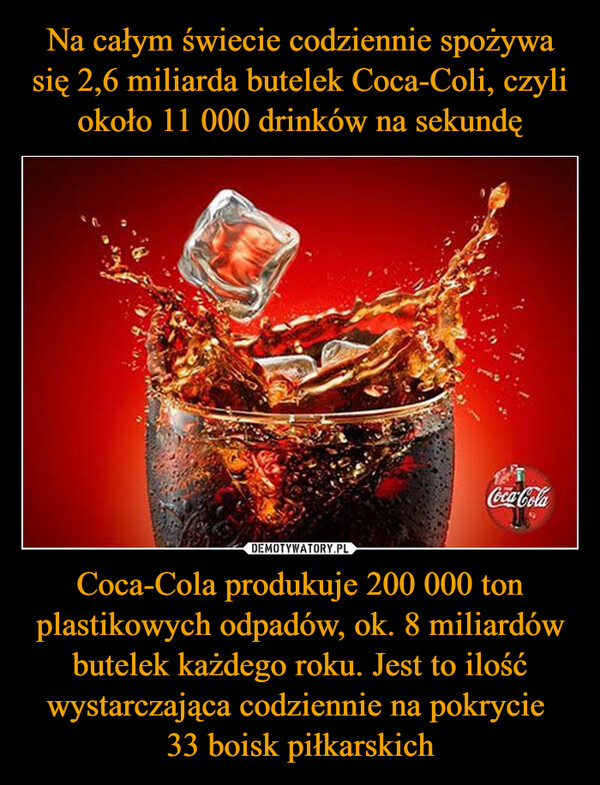Coca-Cola produkuje 200 000 ton plastikowych odpadów, ok. 8 miliardów butelek każdego roku. Jest to ilość wystarczająca codziennie na pokrycie 33 boisk piłkarskich –  Coca-Cola