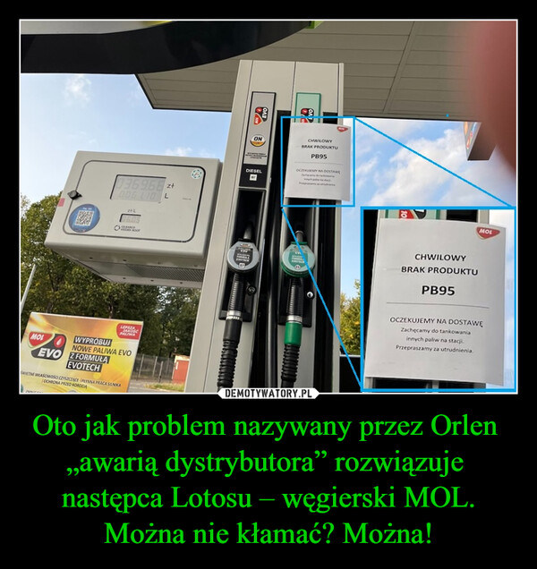Oto jak problem nazywany przez Orlen 
„awarią dystrybutora” rozwiązuje 
następca Lotosu – węgierski MOL.
Można nie kłamać? Można!