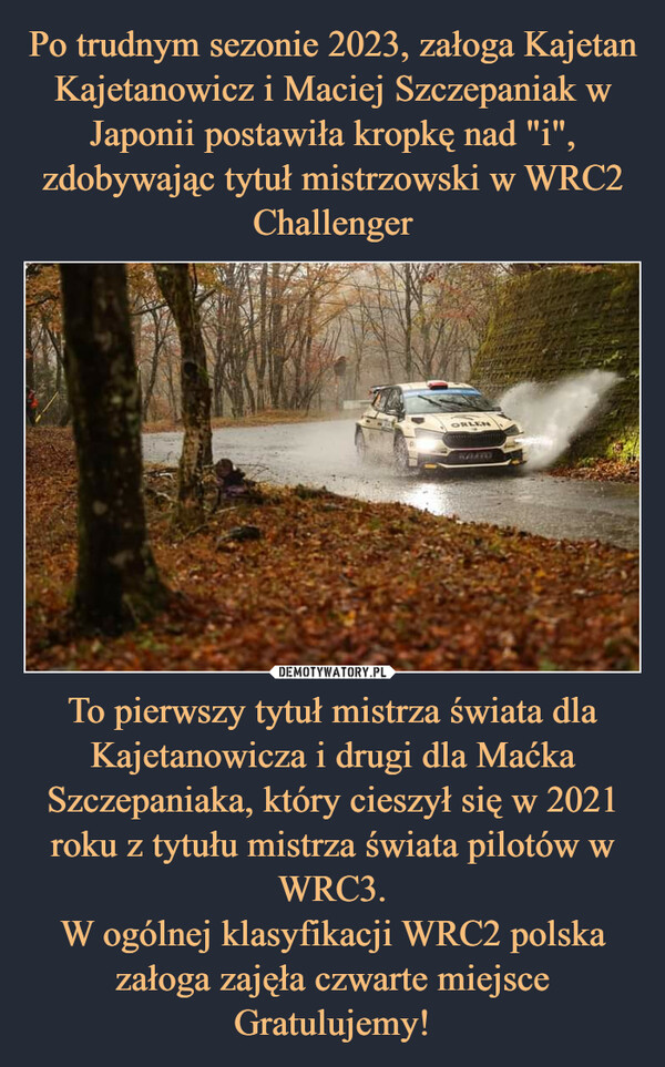 Po trudnym sezonie 2023, załoga Kajetan Kajetanowicz i Maciej Szczepaniak w Japonii postawiła kropkę nad "i", zdobywając tytuł mistrzowski w WRC2 Challenger To pierwszy tytuł mistrza świata dla Kajetanowicza i drugi dla Maćka Szczepaniaka, który cieszył się w 2021 roku z tytułu mistrza świata pilotów w WRC3.
W ogólnej klasyfikacji WRC2 polska załoga zajęła czwarte miejsce
Gratulujemy!
