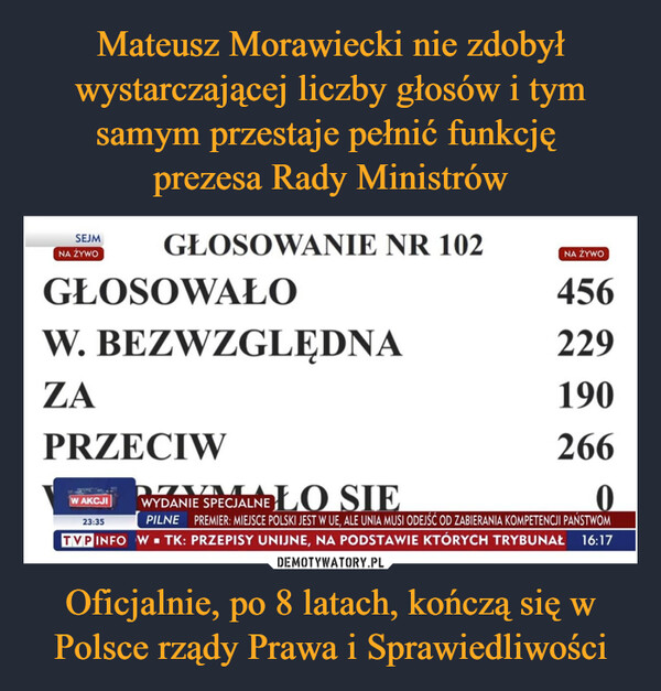 Oficjalnie, po 8 latach, kończą się w Polsce rządy Prawa i Sprawiedliwości –  20