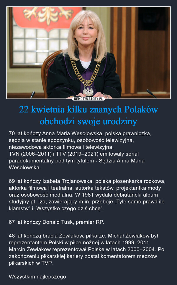 22 kwietnia kilku znanych Polaków obchodzi swoje urodziny